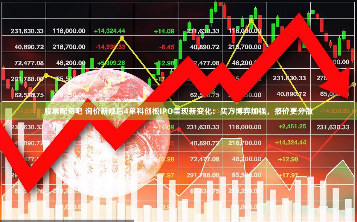 股票配资吧 询价新规后4单科创板IPO呈现新变化：买方博弈加强，报价更分散